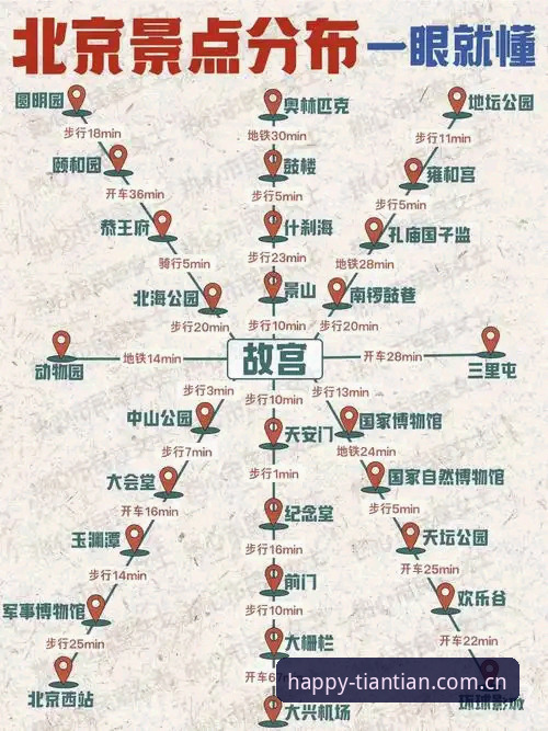天天娱乐中国官网使用指南详解