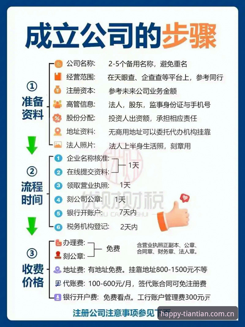 天天娱乐注册流程详解：官方直营平台的快速入门指南